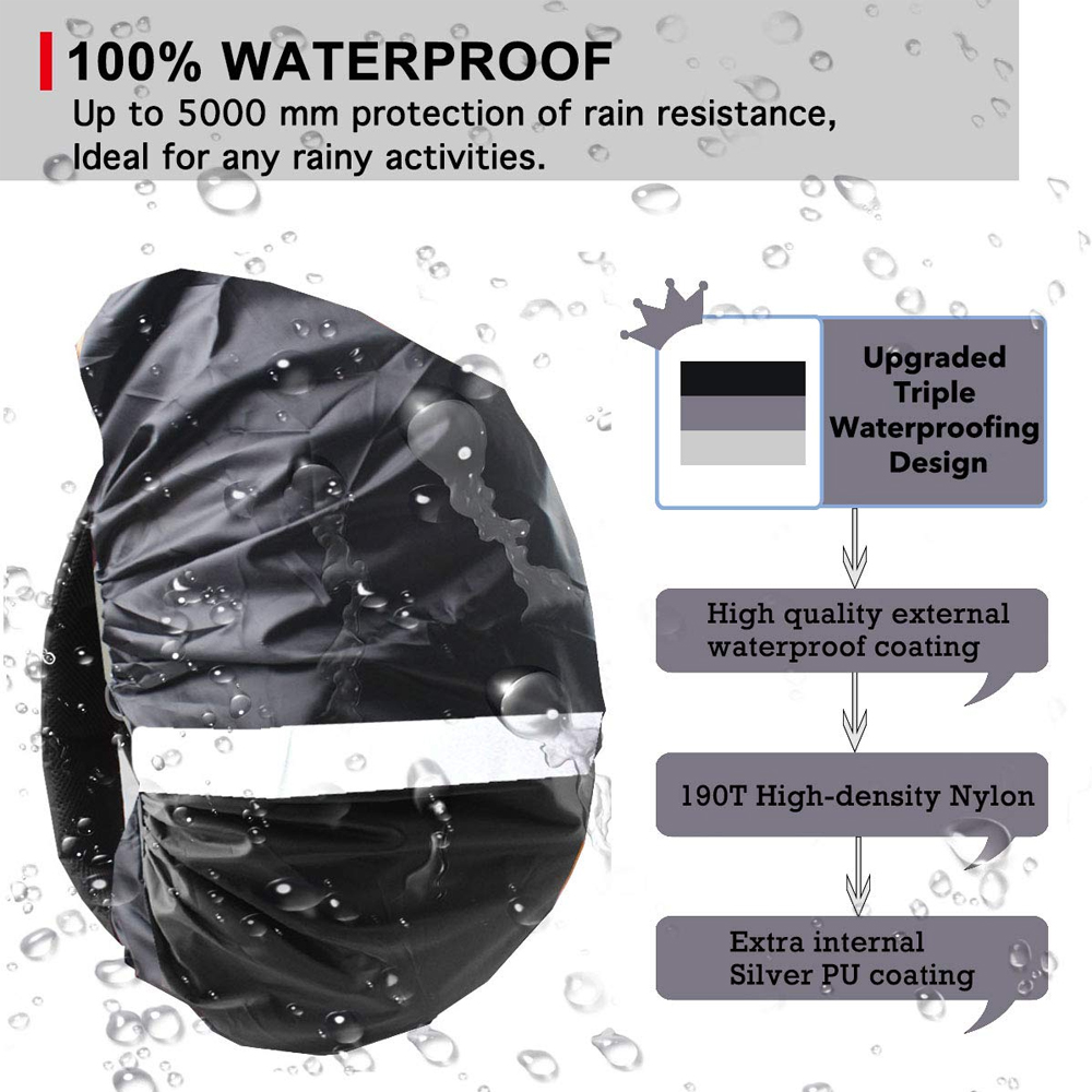 Wasserdichter Rucksack-Regensc – Rain Cover Backpack Bewertung und Preis